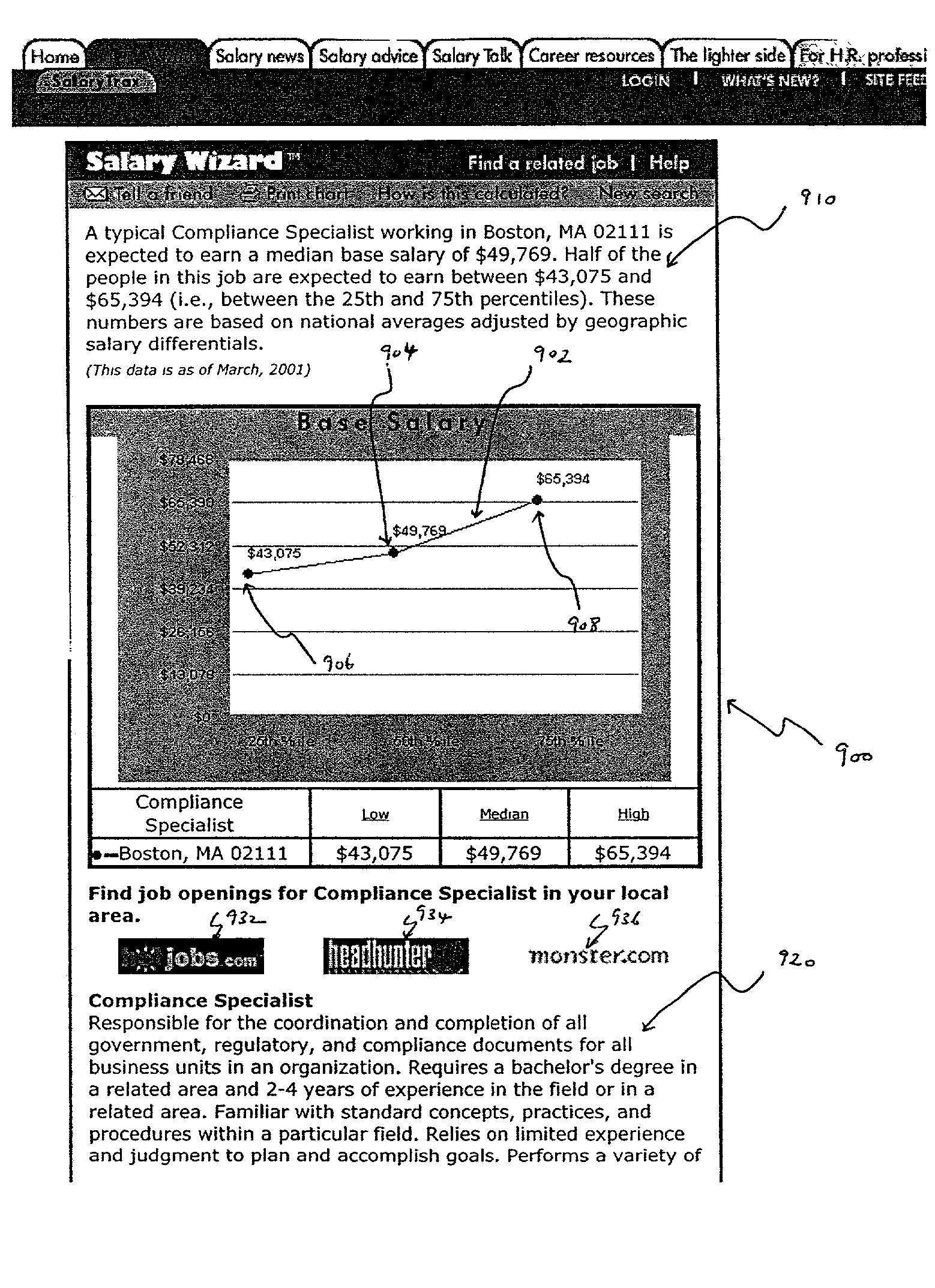 Apparatus and method for providing compensation information