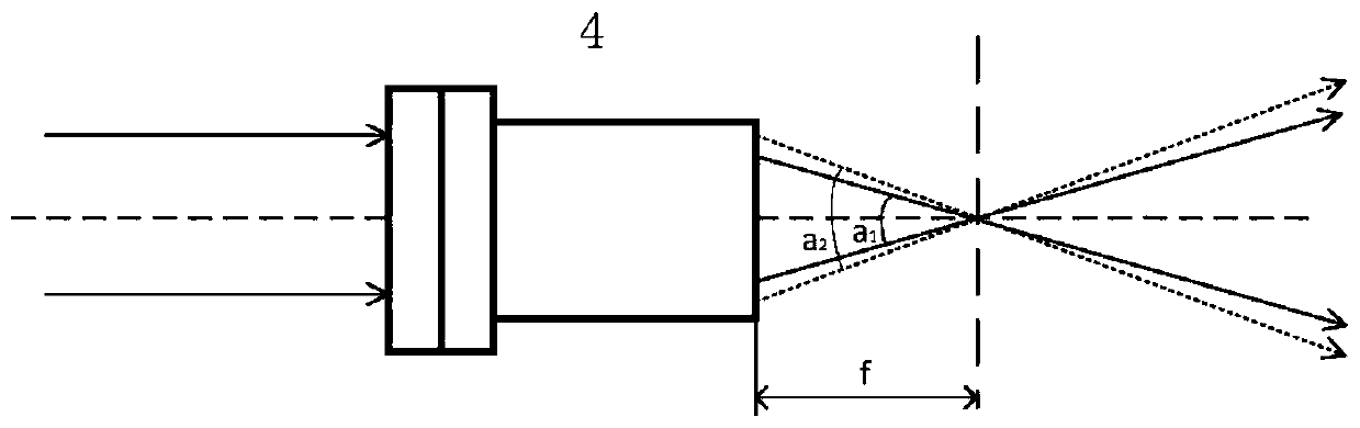 Non-diffractive two-dimensional optical lattice period adjustment system based on zoom lens