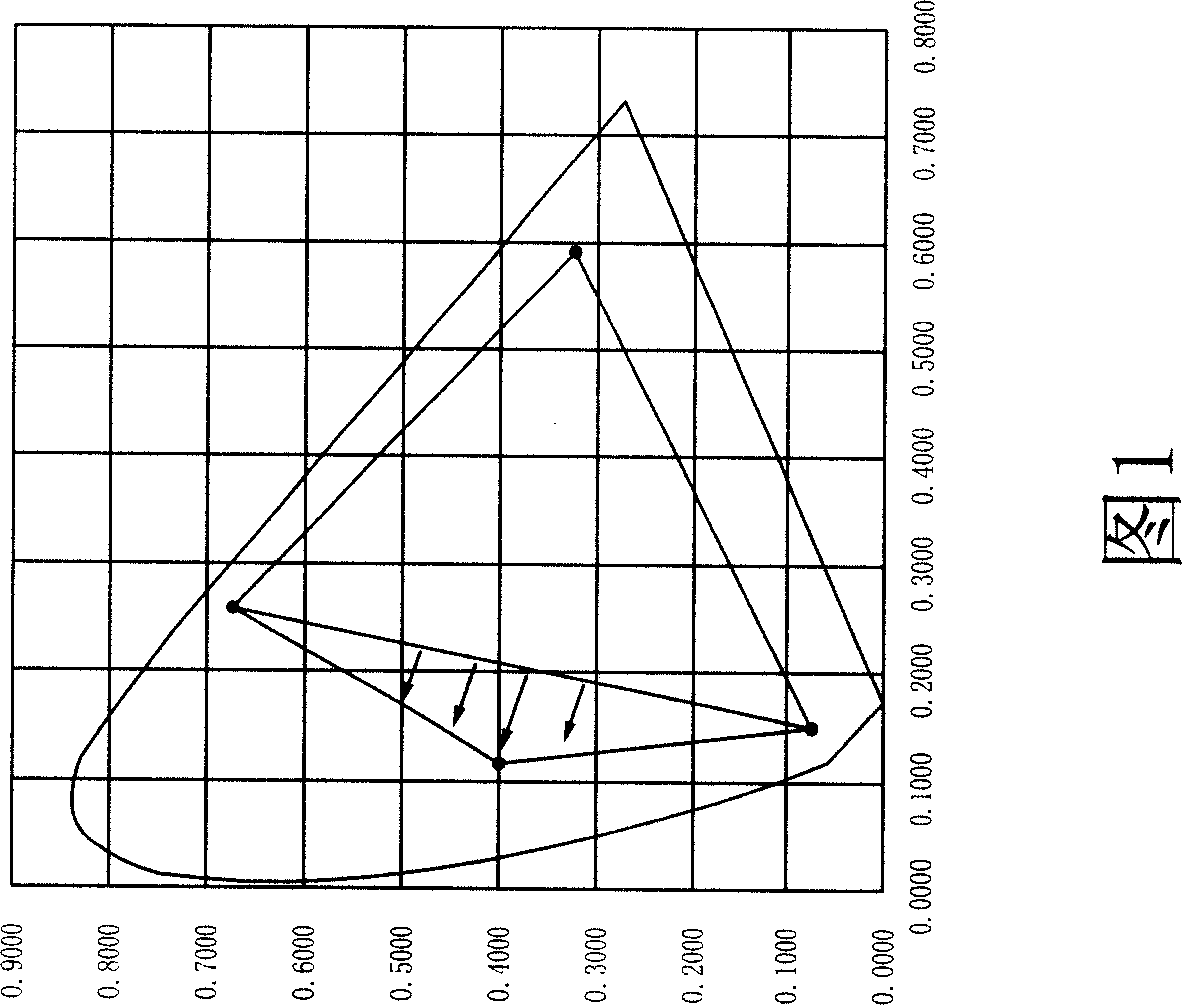 Image display method