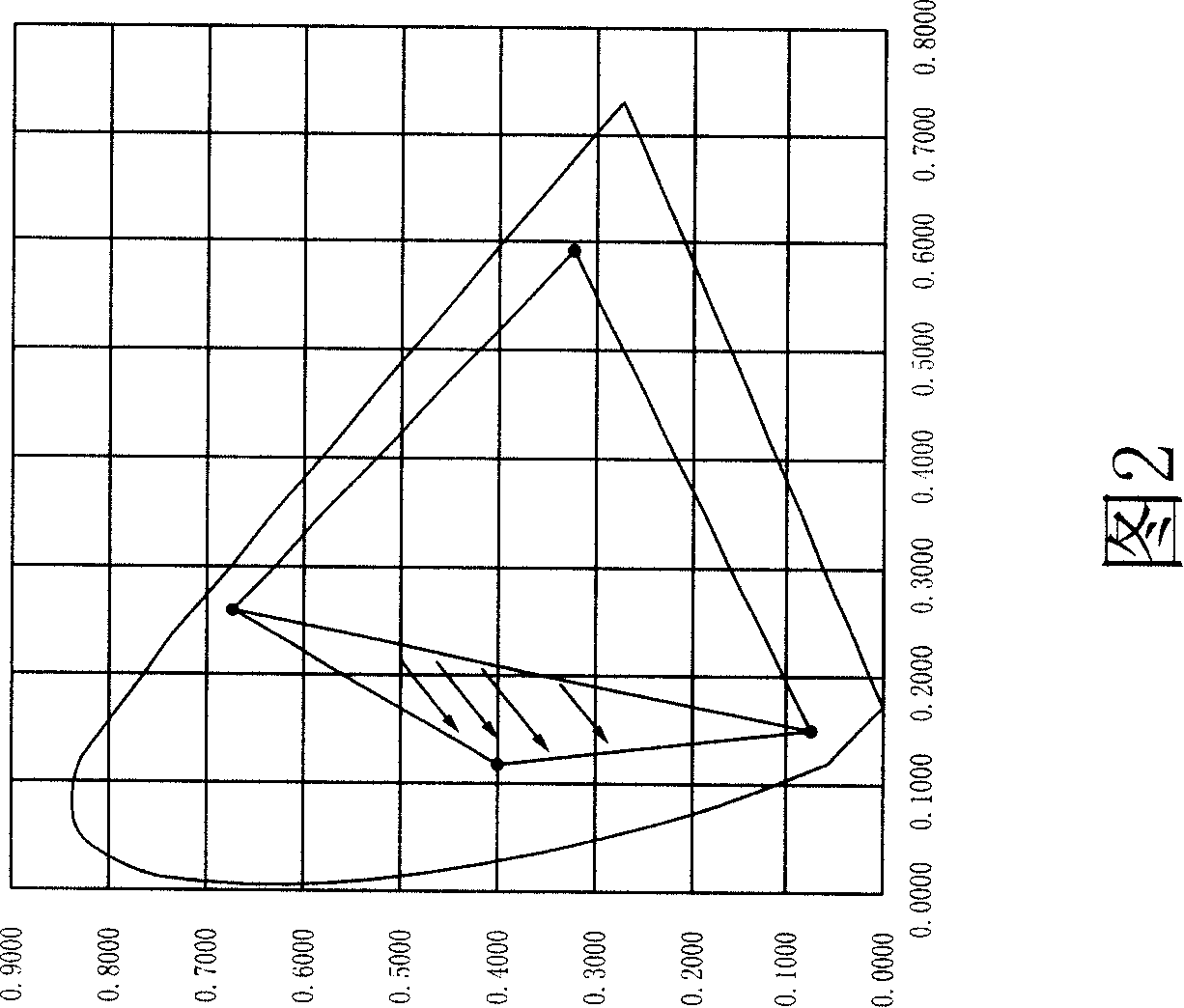 Image display method