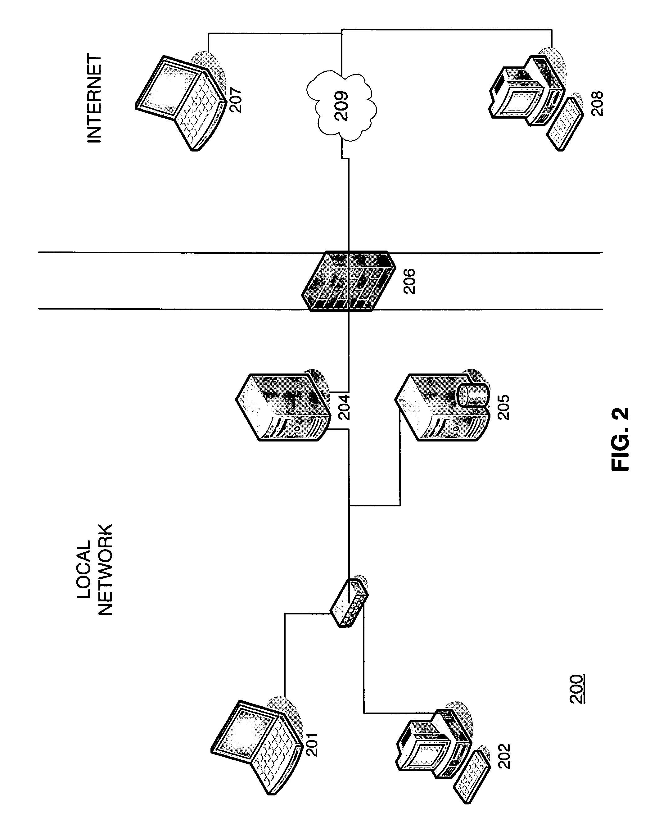 Defining a data dependency path through a body of related data