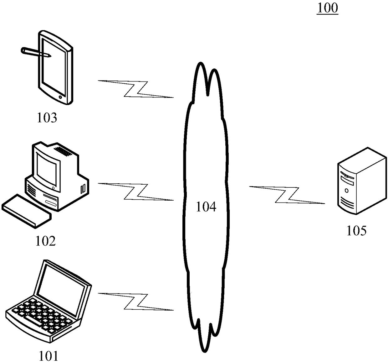 Prediction information pushing method and device