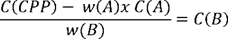 Propylene/1-hexene copolymer composition with broad sealing window