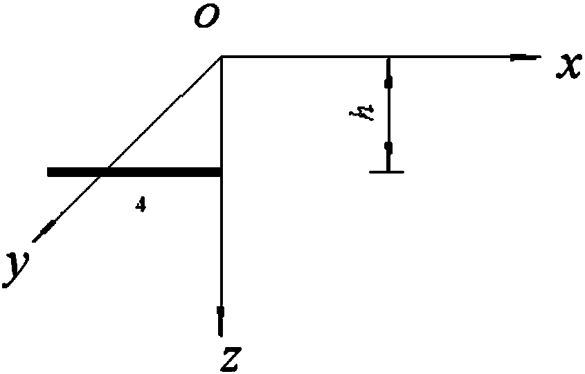 Method for evaluating influence degree of double-line shield tunneling on adjacent buildings