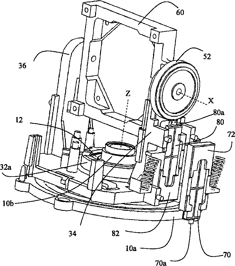 Multidirectional rotating platform