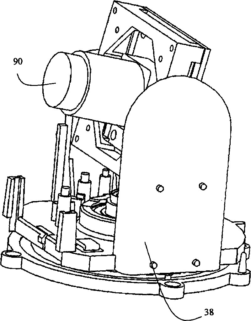 Multidirectional rotating platform