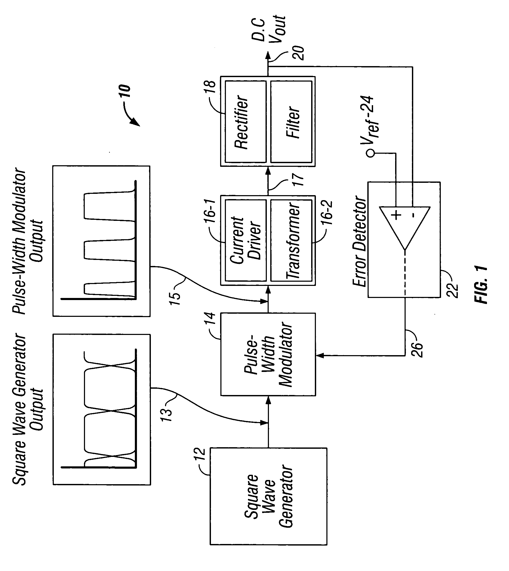 High temperature power supply