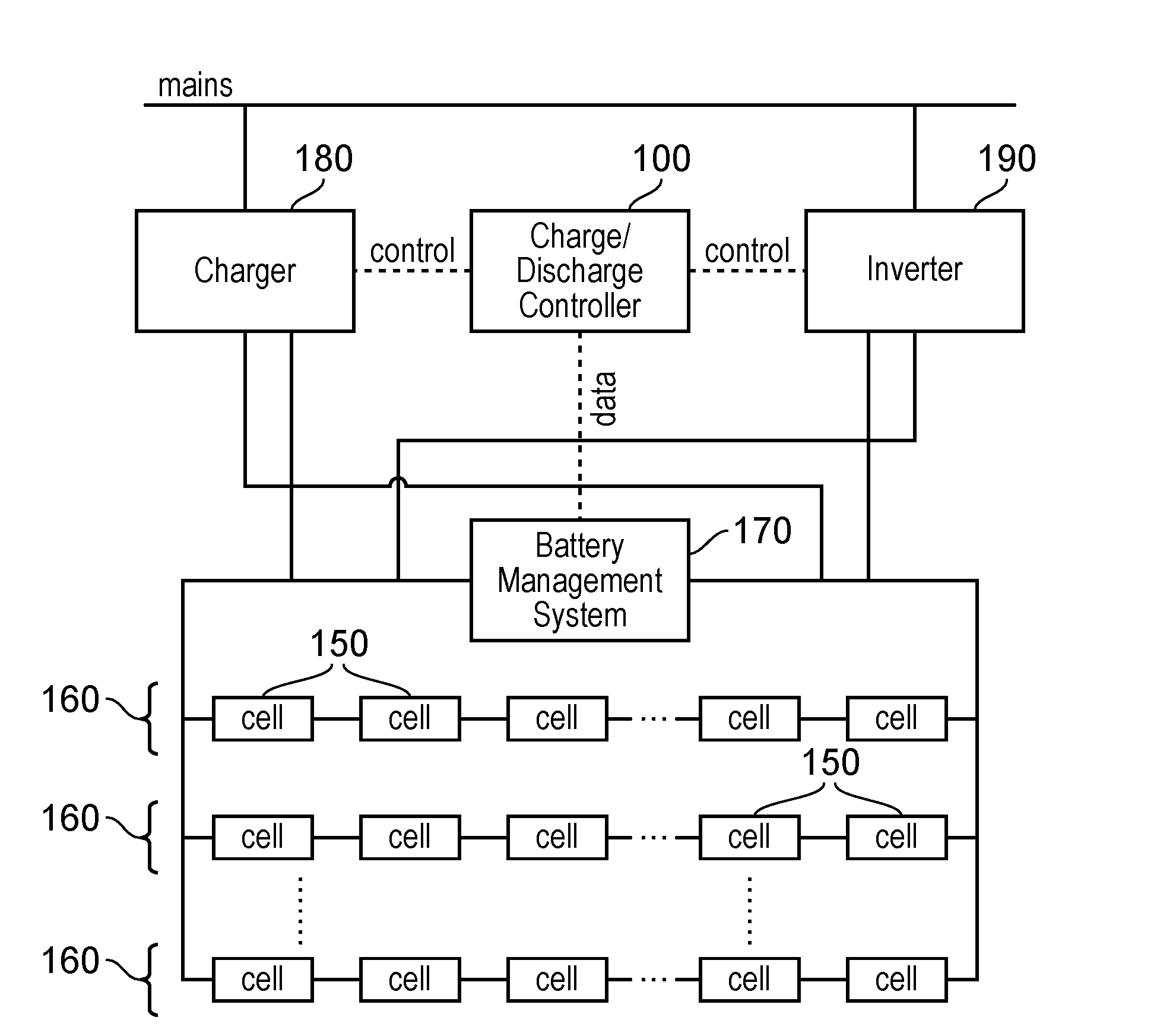 Energy storage