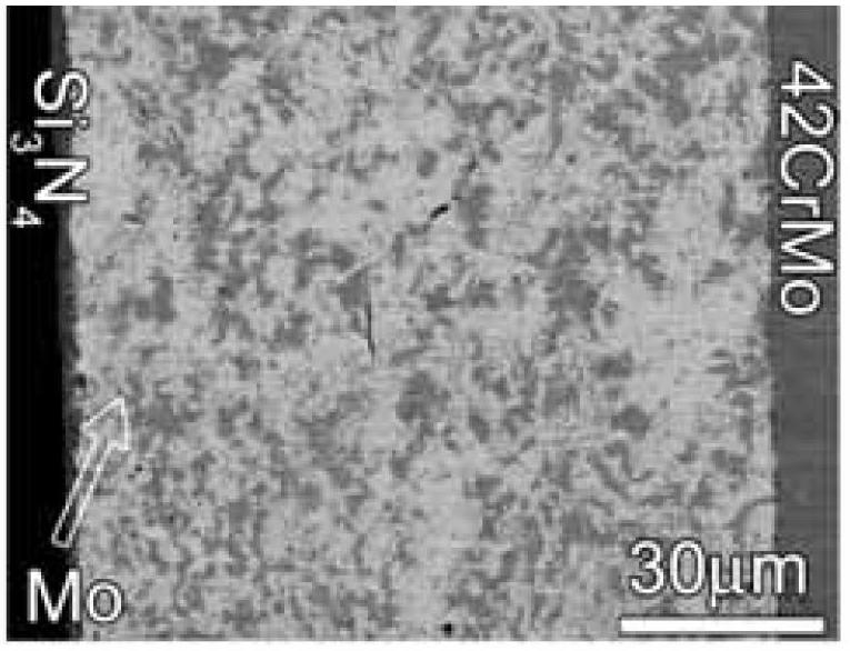 Composite brazing material for connecting Si3N4 ceramic and 42CrMo steel and brazing method by using same