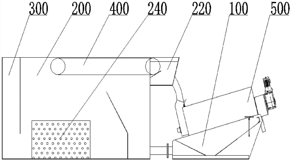 Vehicle mounted mobile sewage and sludge harmless treatment device