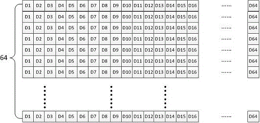 High efficiency video coding adder tree parallel implementation method