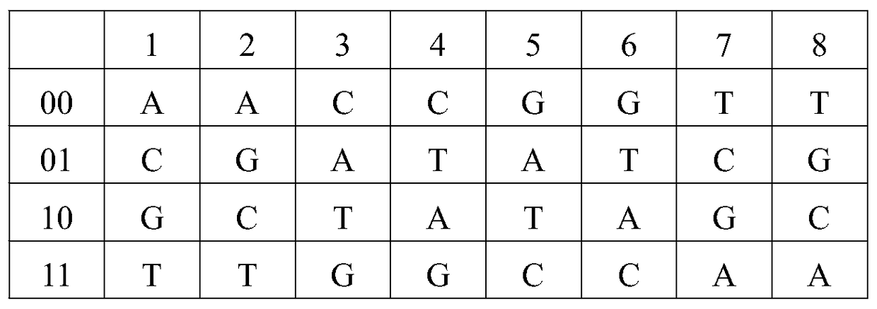 Image encryption method based on hash function and insertion-deletion model