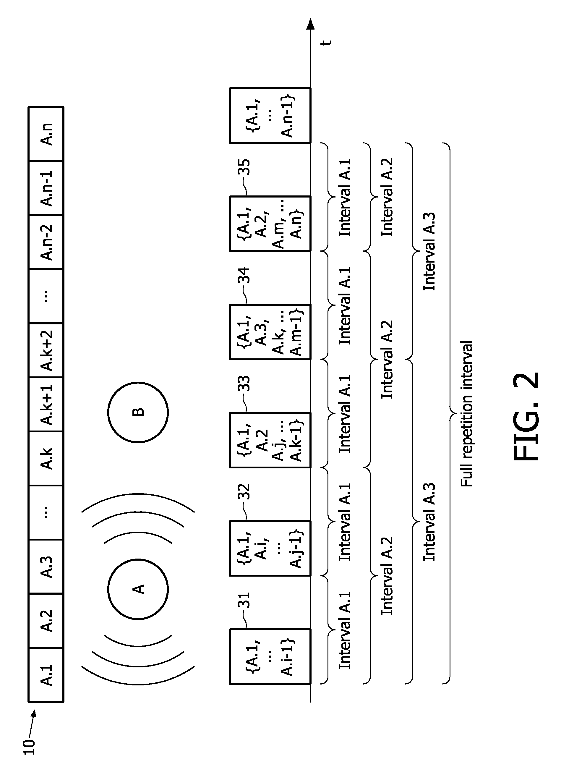 Method of generating report messages in a network