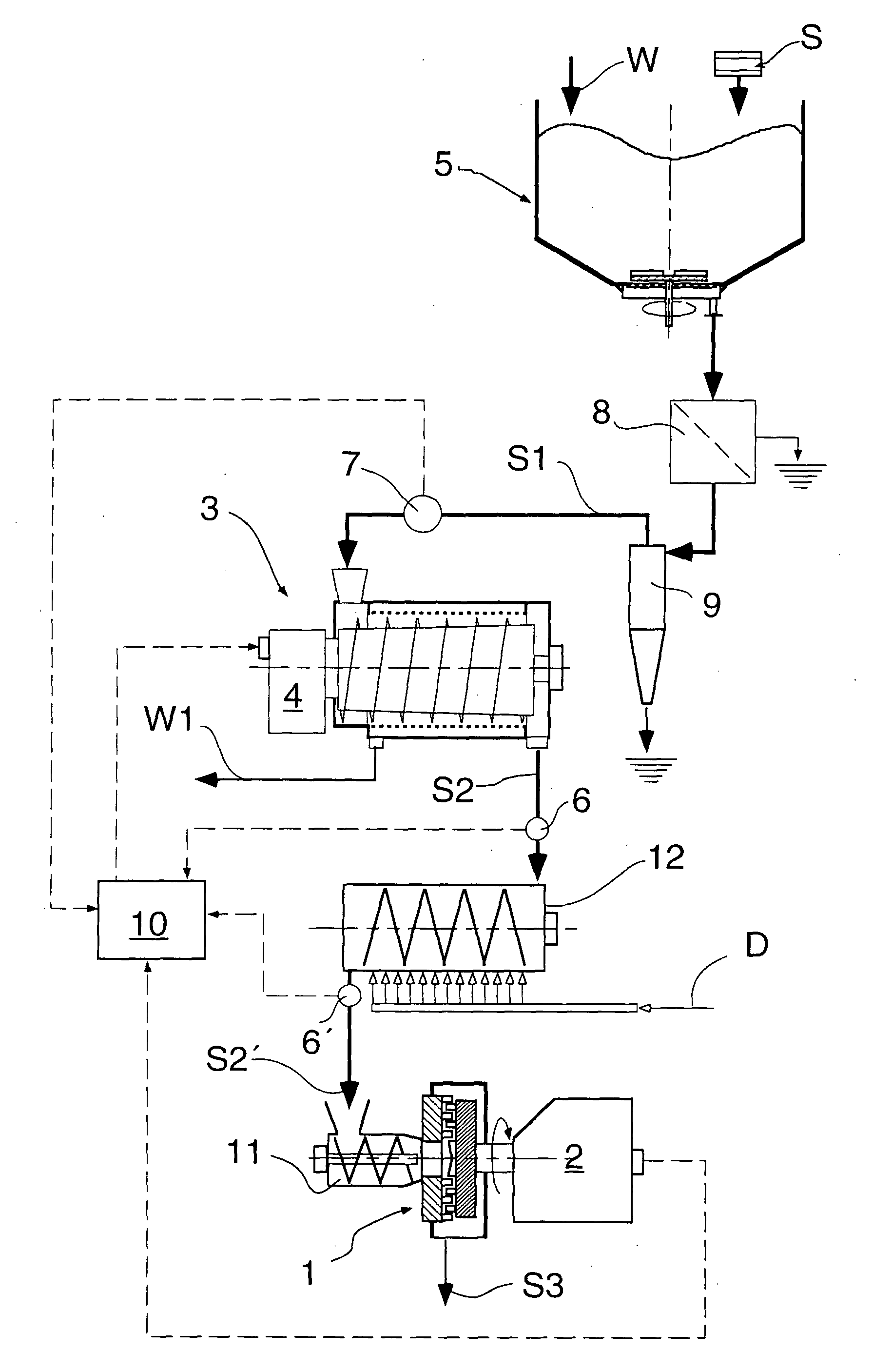 Process for the hot dispersing of a paper fiber stock