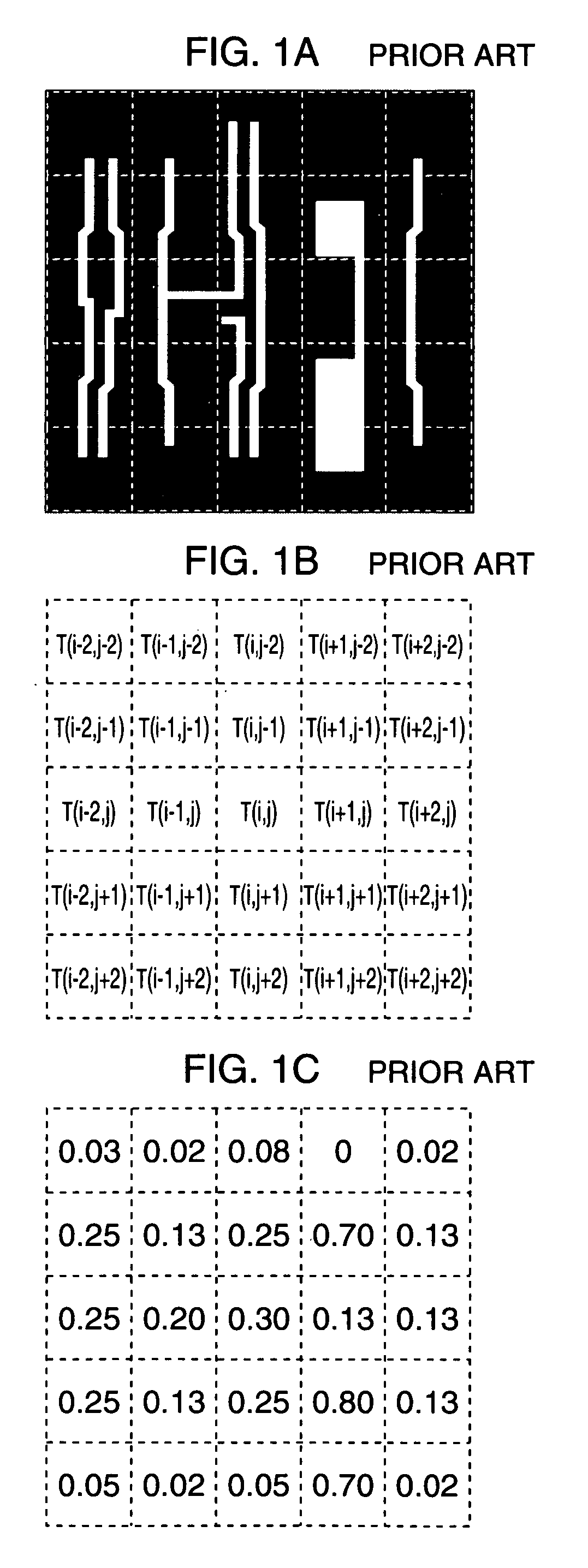 Method and equipment for simulation