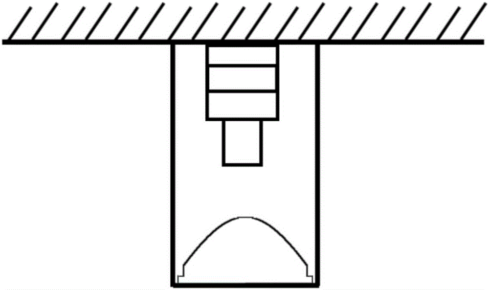 Optical system for panoramic imaging