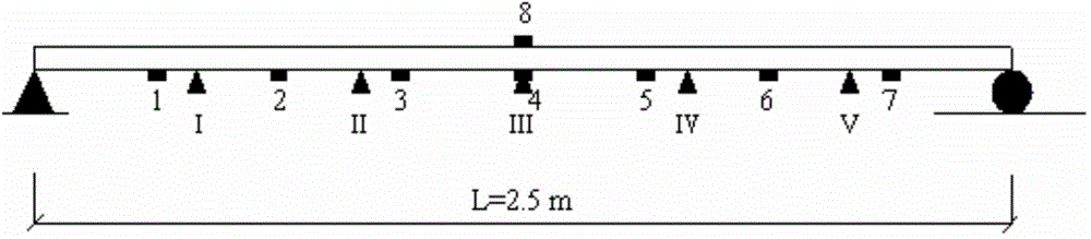 Girder structure dynamic deflection monitoring method based on strain mode