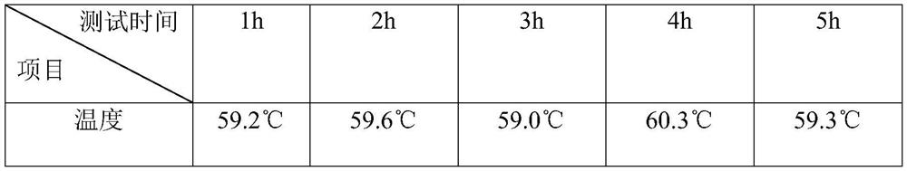 Bioactive ceramic anti-browning apple juice enzyme deactivation device