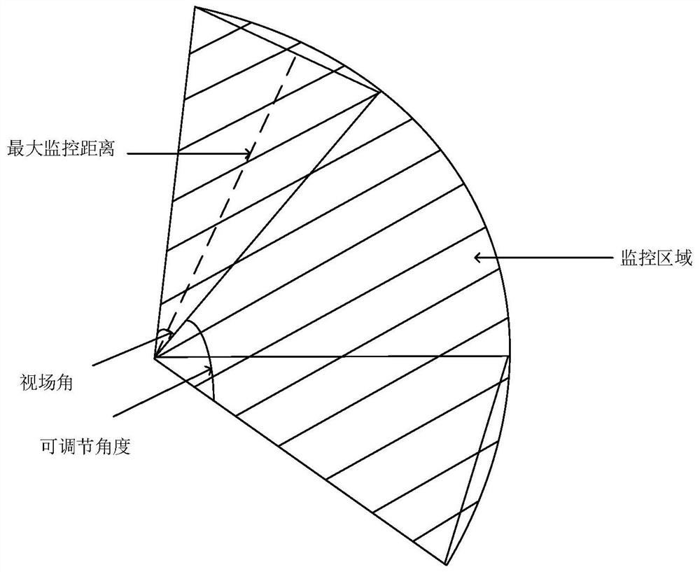 Video tracking method and system, electronic equipment and storage medium