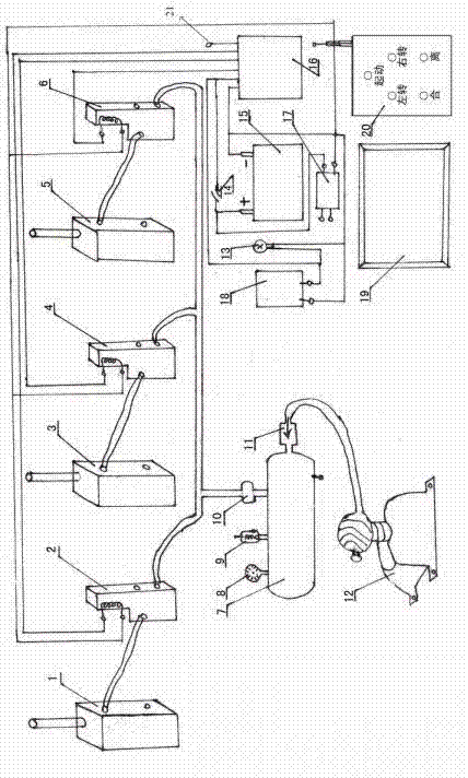 Agricultural machinery intelligent remote-control device system