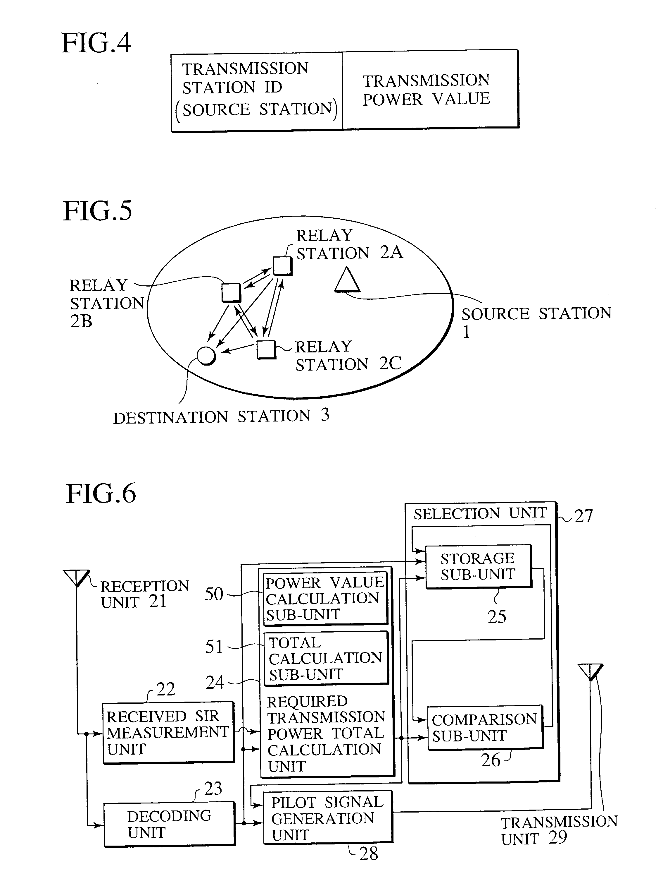 Wireless communication system for multi-hop connection, source station, radio station and pilot signal used therein