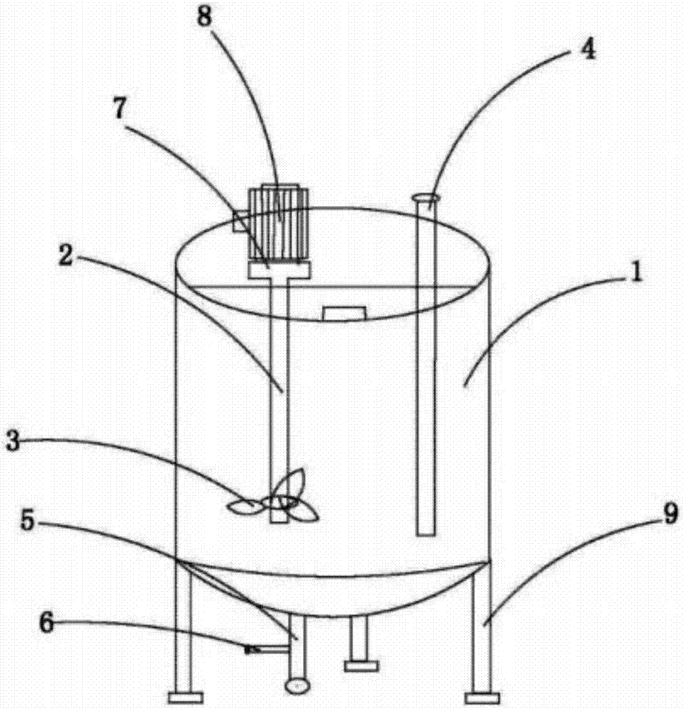 Stirring device for oil blending system