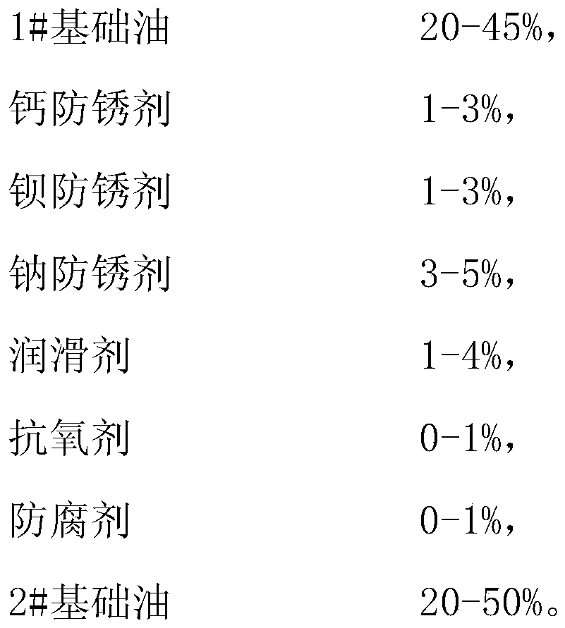 Bearing lubricating antirust oil and preparation method thereof