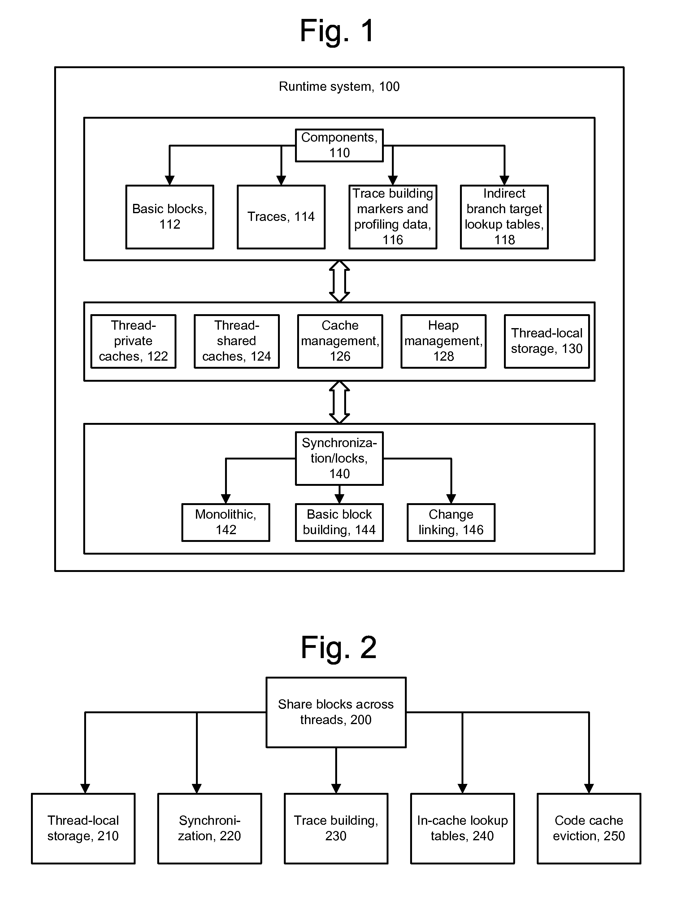 Thread-shared software code caches