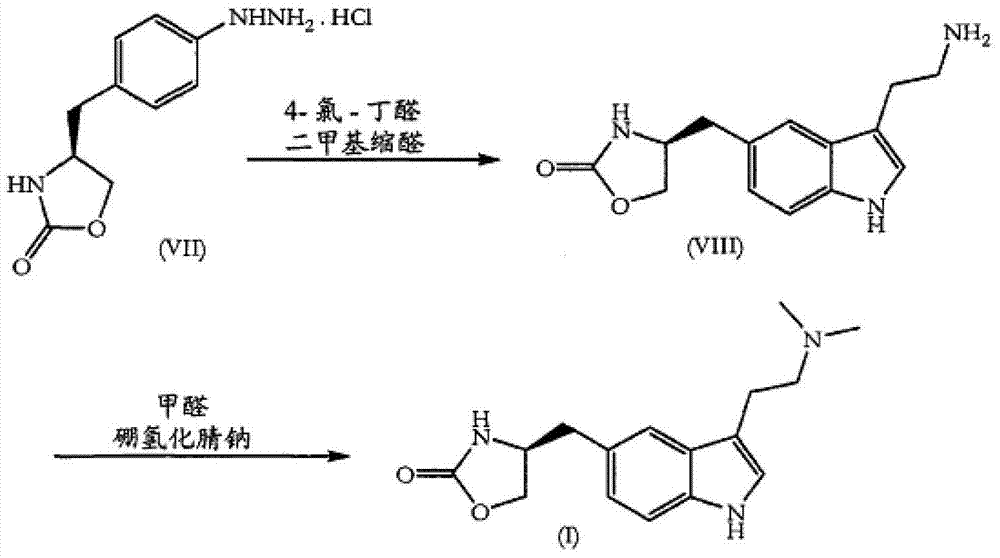 Zolmitriptan and preparation method thereof