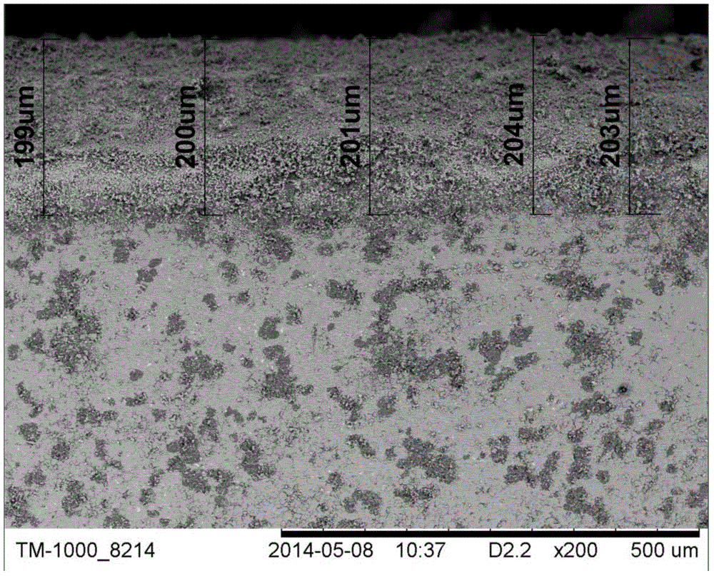 Method for improving the magnetic property of sintered NdFeB flaky magnets