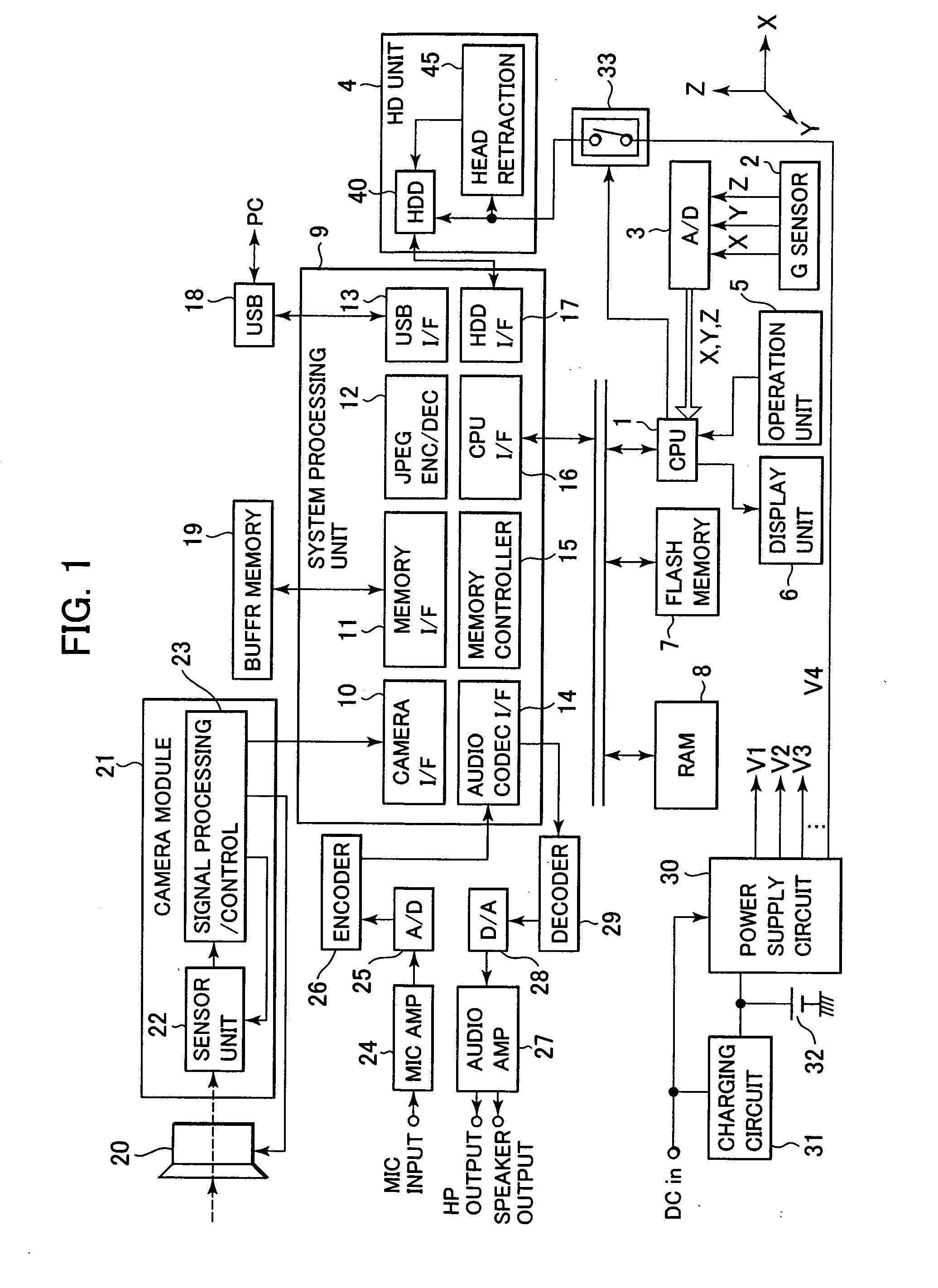 Portable apparatus having head retracting function and head retracting method