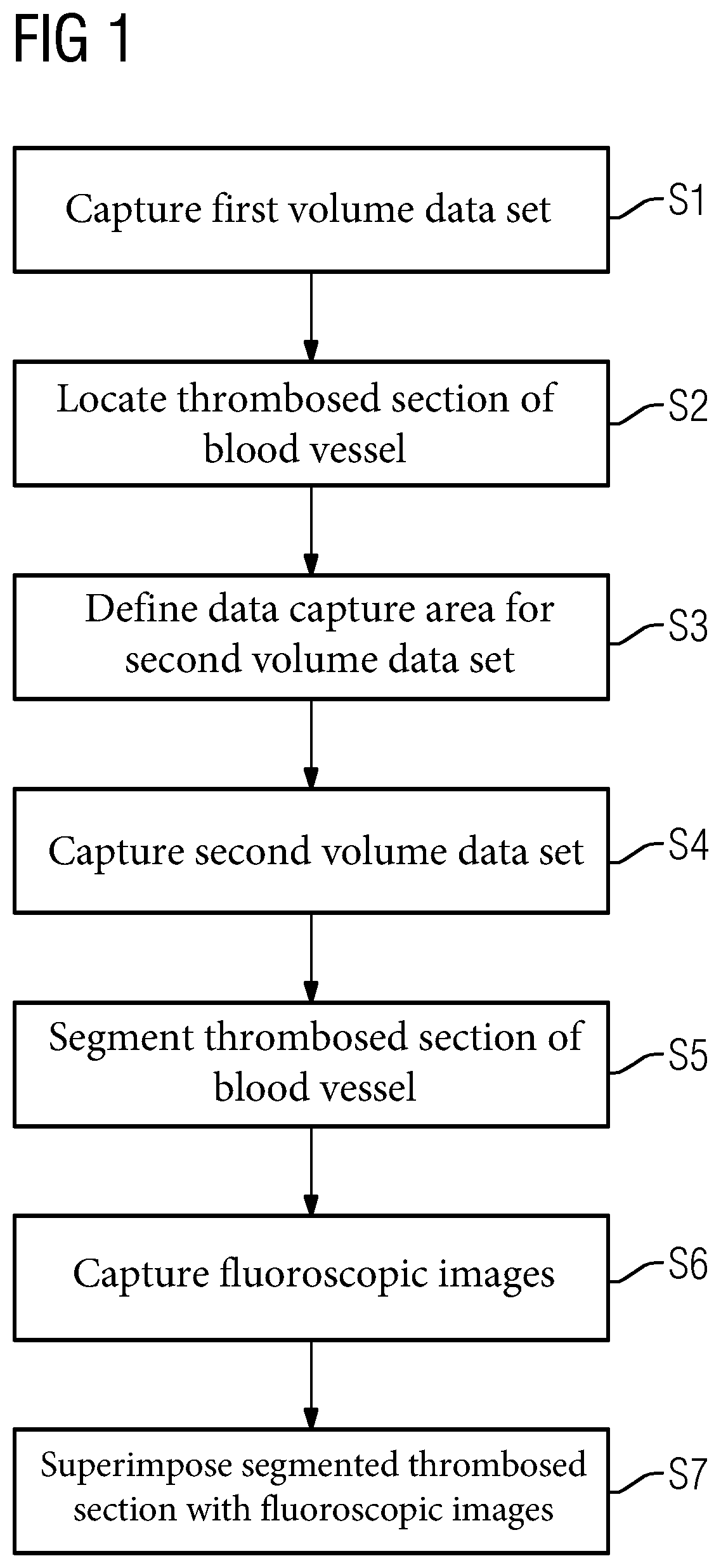 Method and apparatus for visualizing a blood vessel