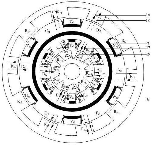 Six-suspension-pole internal and external double-rotor type magnetic suspension slice switch reluctance motor