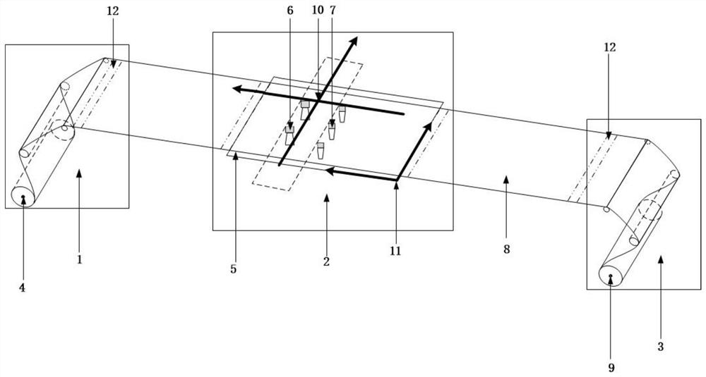 Alignment method for maskless laser direct writing lithography equipment in production of sheet-to-roll