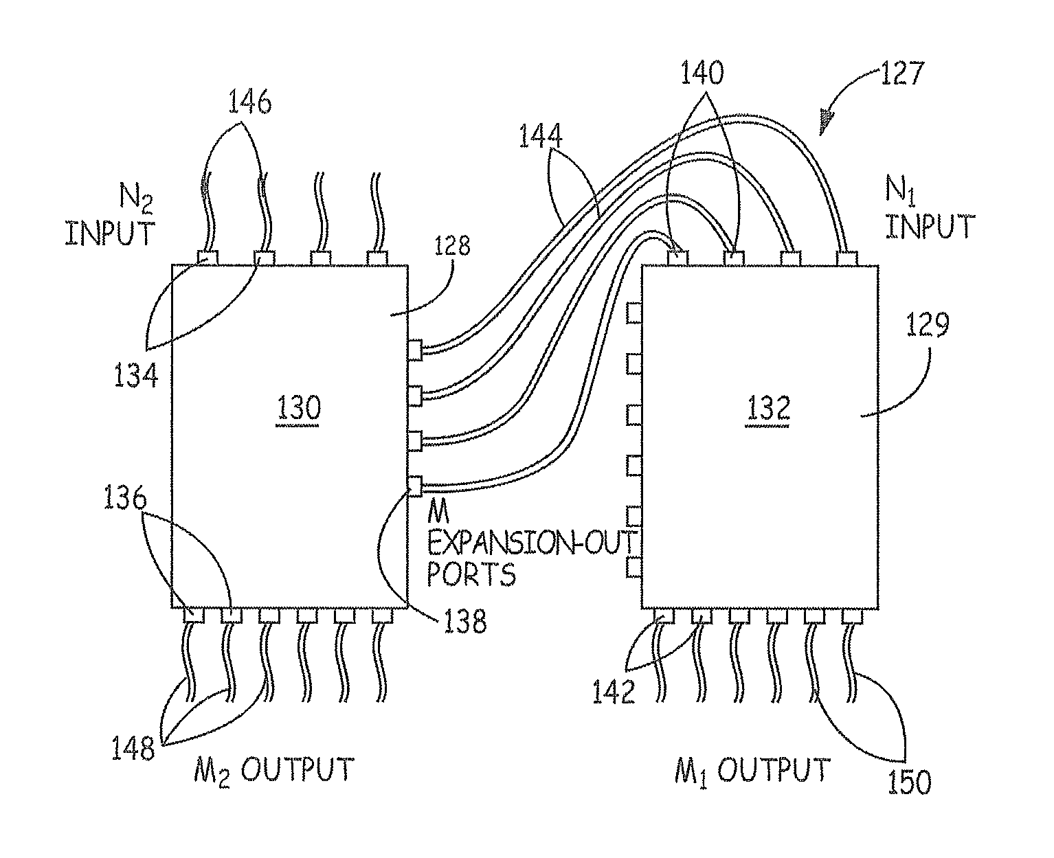 Scalable optical switches and switching modules