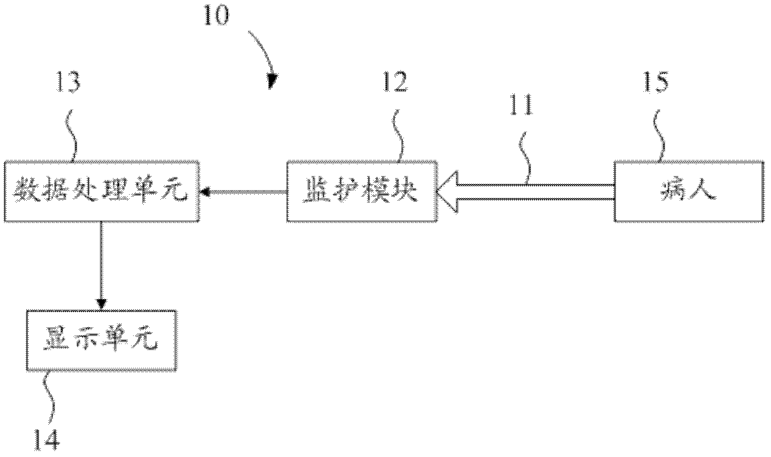 Monitor and monitoring parameter display method thereof