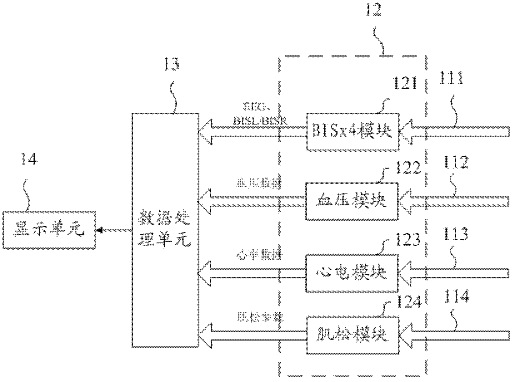 Monitor and monitoring parameter display method thereof