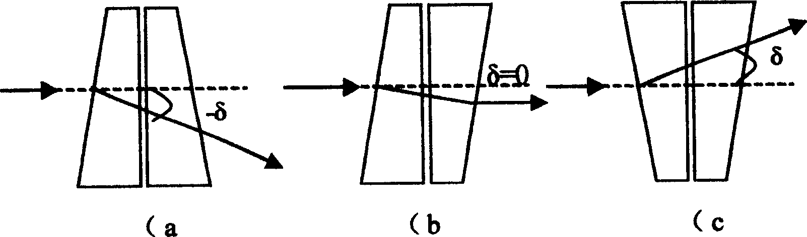 Optical device for simulating satellite trail