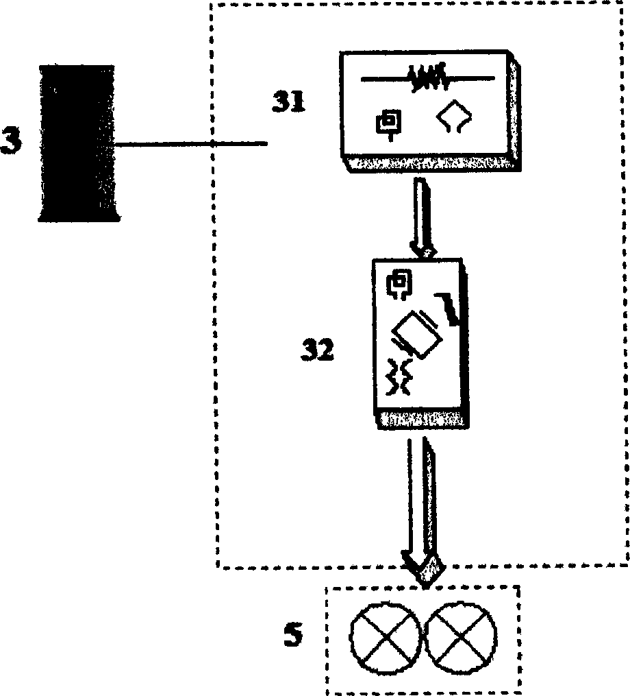 Optical device for simulating satellite trail