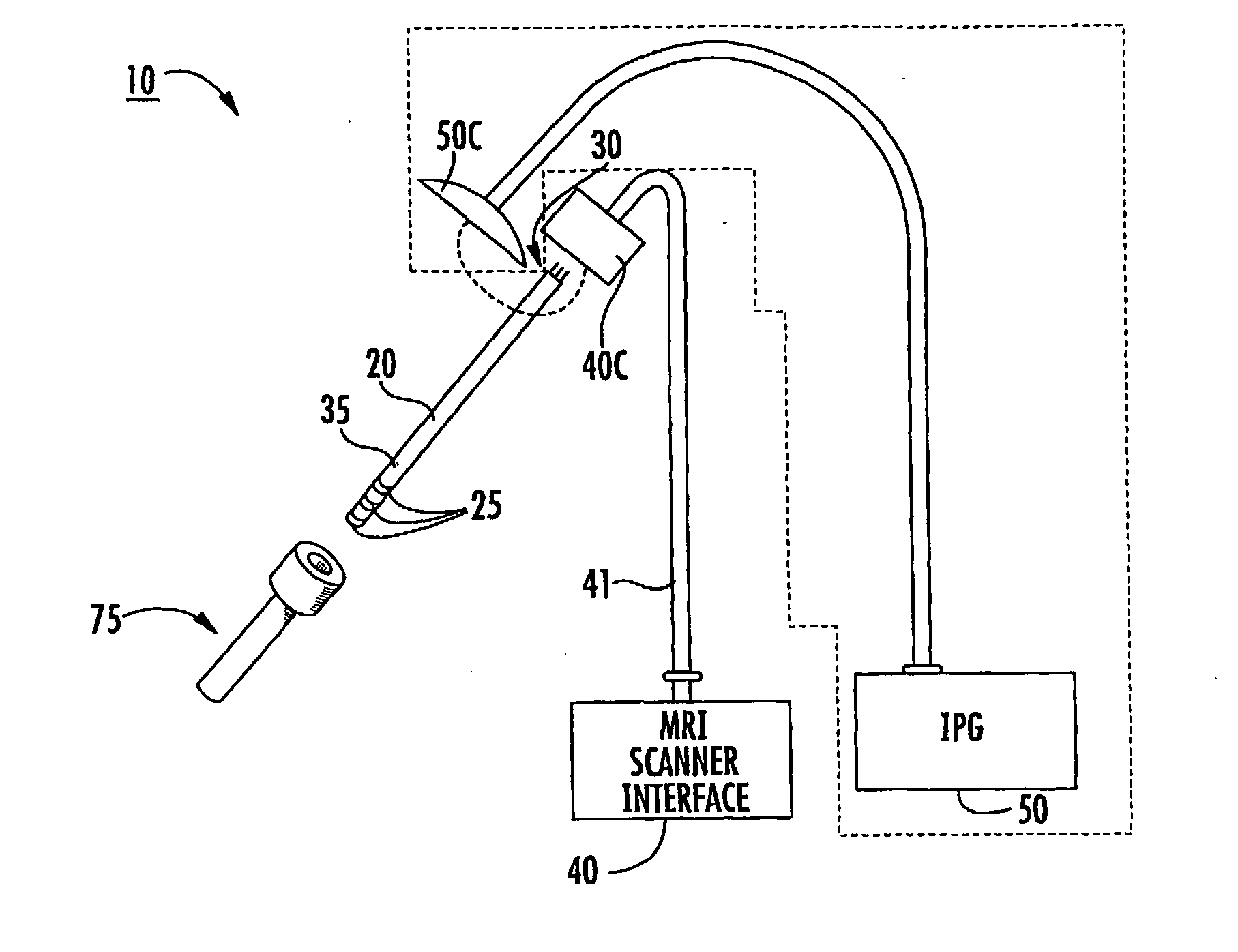 Implantable Mri compatible Stimulation Leads And Antennas And Related Systems And Methods