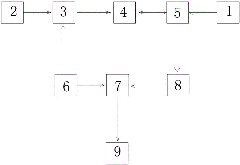 Electric field detection method and device based on Rydberg atomic Stark effect