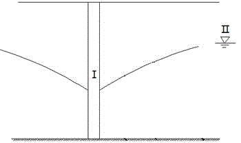 Step water lowering method of phreatic water fully-penetrating well inclined shaft