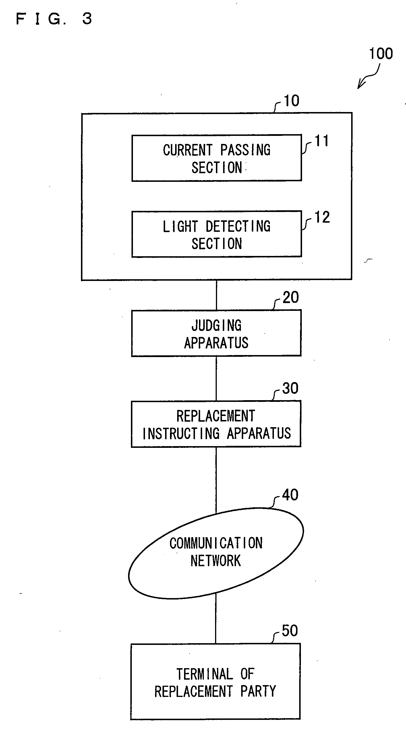 Method And Apparatus For Evaluating Solar Cell And Use Thereof