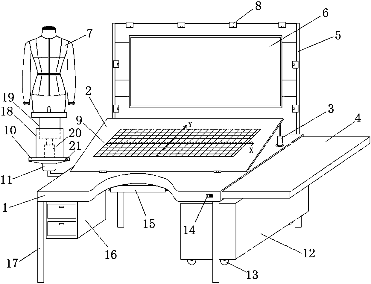 Multifunctional costume designing workbench