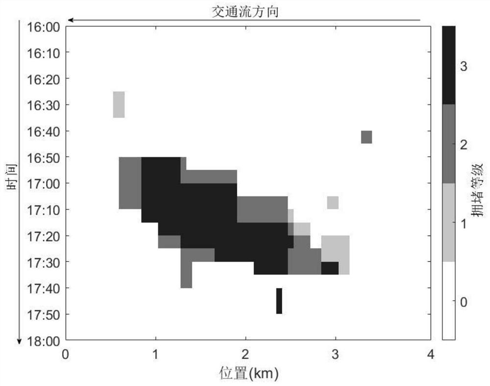 Traffic accident space-time influence range estimation method considering multiple congestion levels