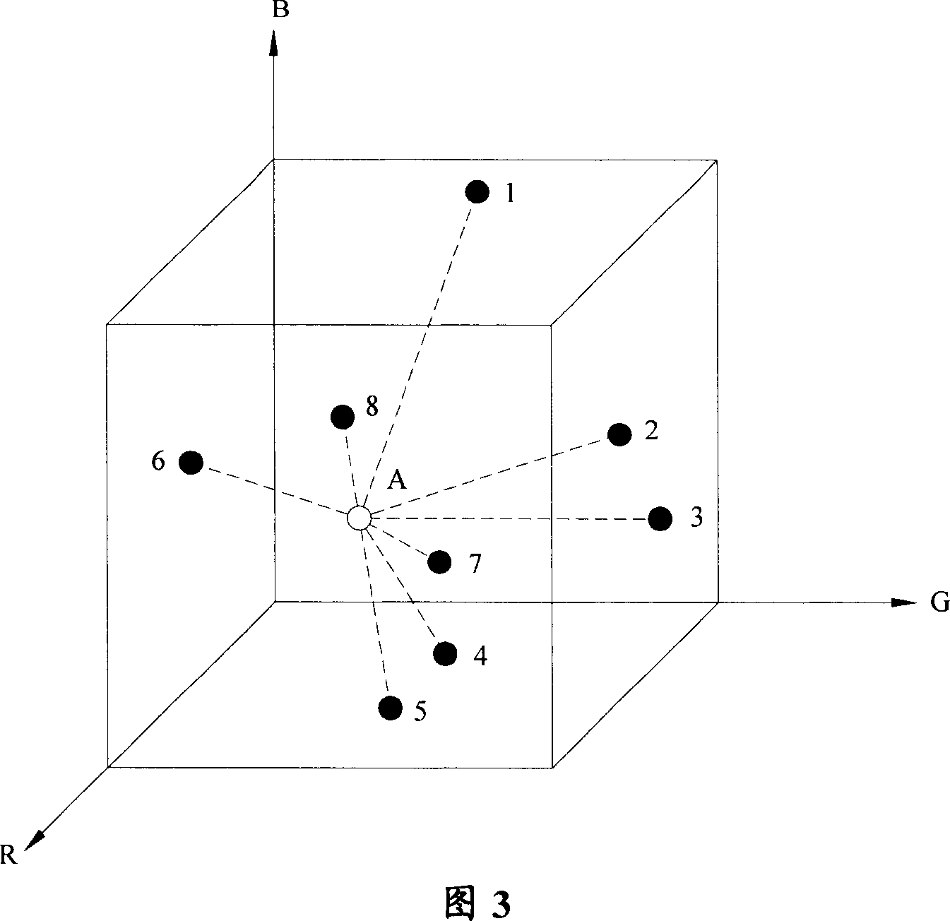 Color fast simplifying method