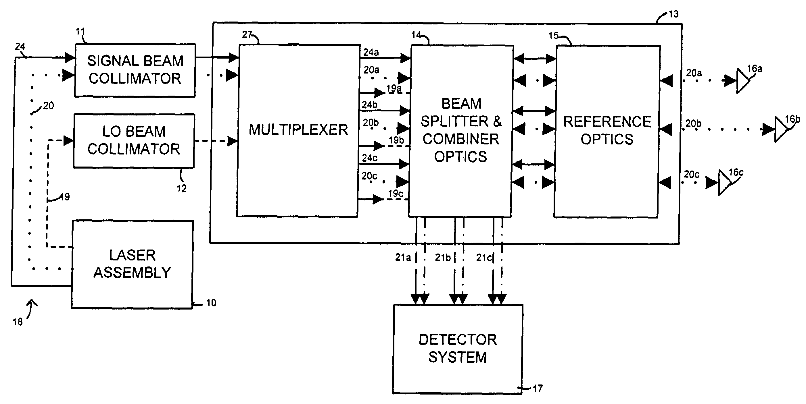 Monolithic, spatially-separated, common path interferometer