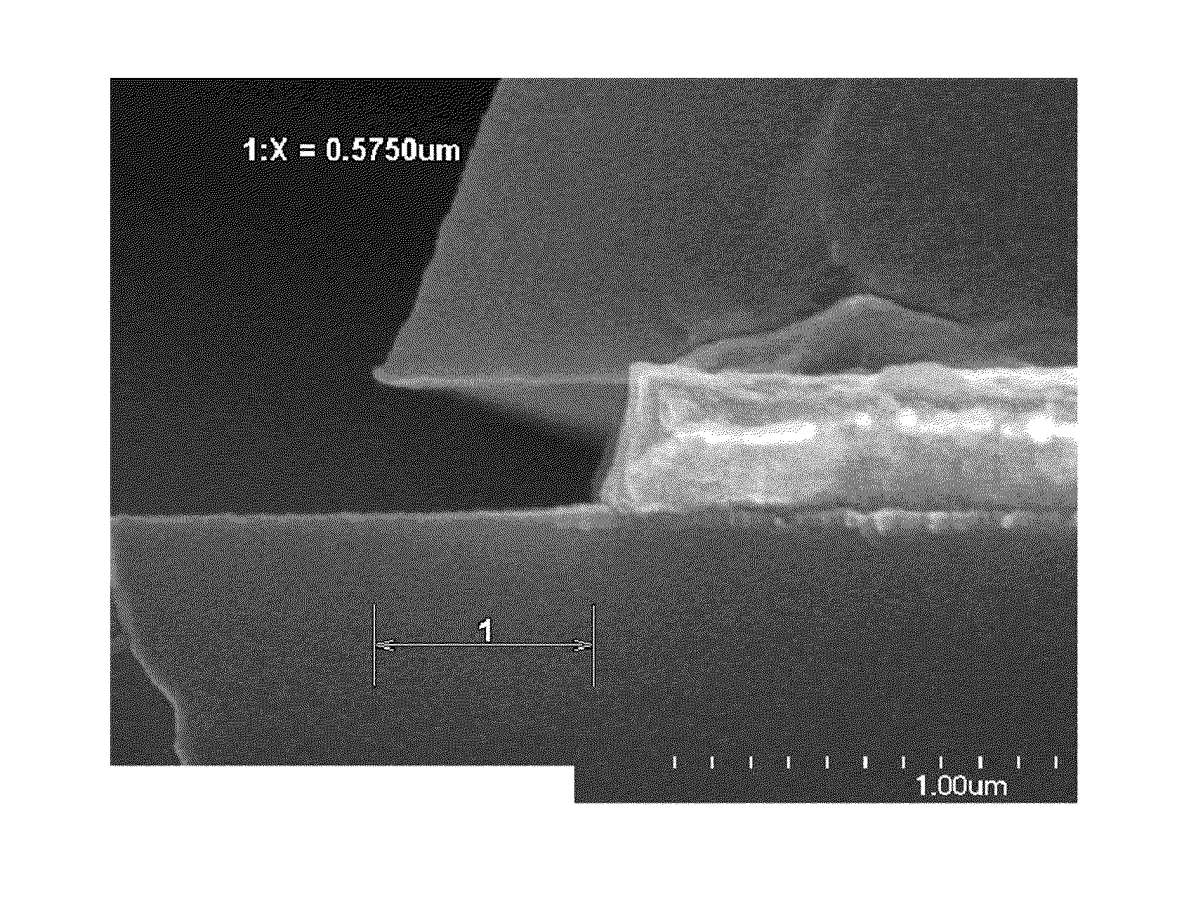 Etchant composition and method