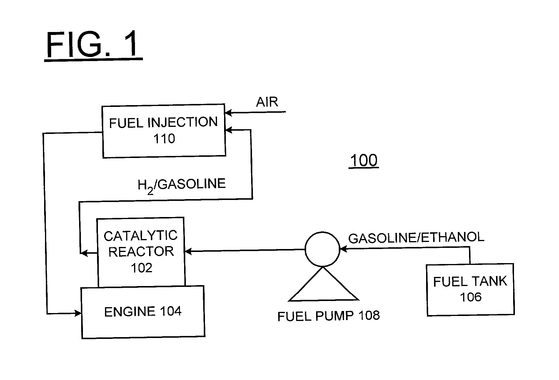 Process for in-situ production of hydrogen (H2) by alcohol decomposition for emission reduction from internal combustion engines