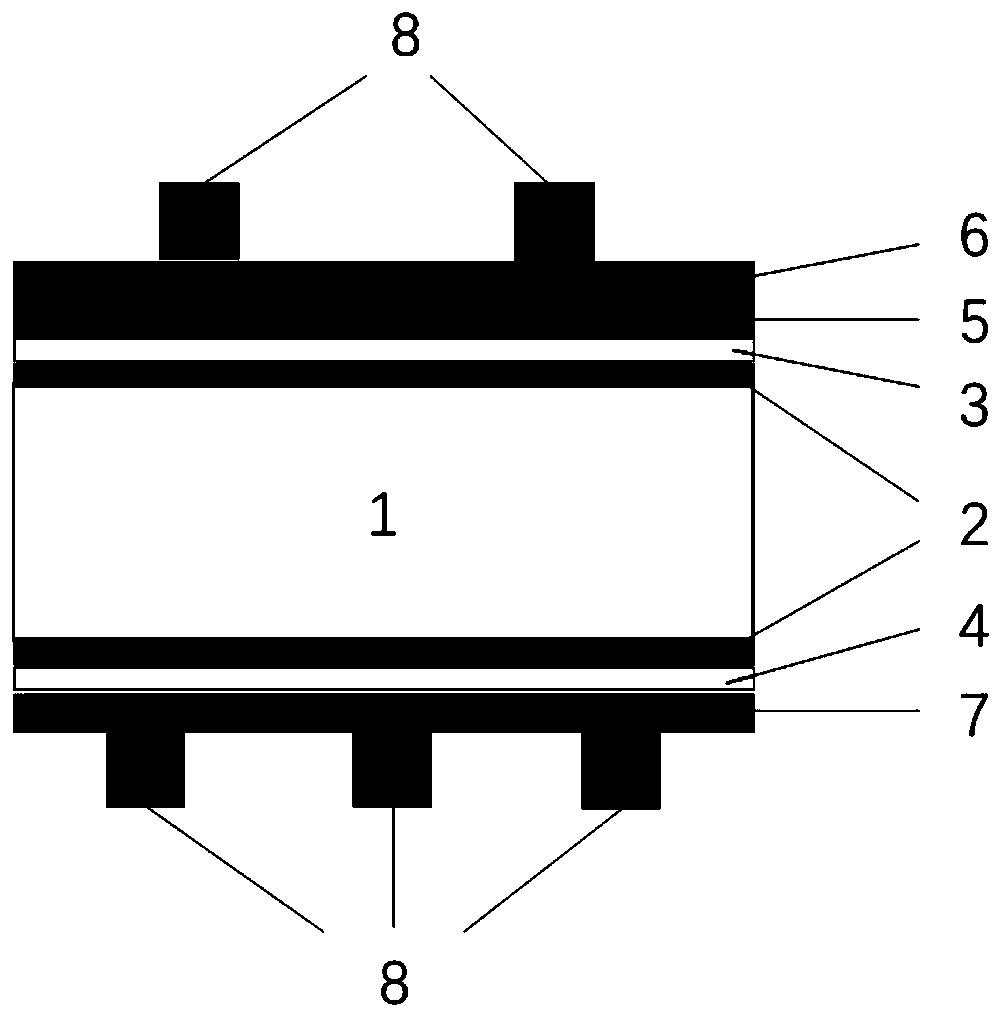 HJT battery and preparation method thereof